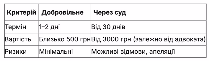 Screenshot 2025-05-31 at 12.08.38.png