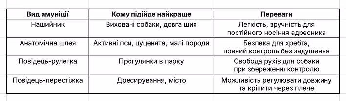 Знімок екрана 2026-04-30 о 18.50.33.png