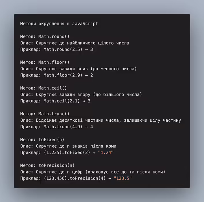 cheatsheet - округлення в Javascript