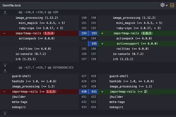 importmap-rails оновлення