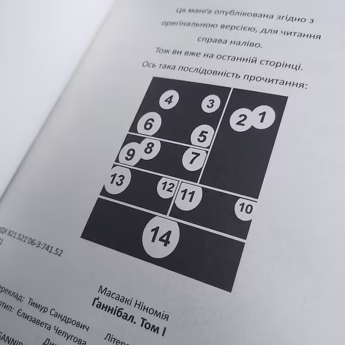 Як читати манґу Ґаннібал