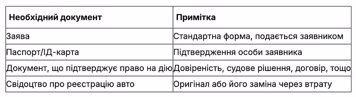 Screenshot 2025-05-31 at 12.07.57.png