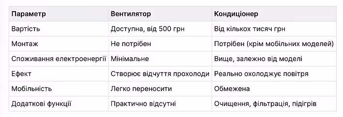 Screenshot 2025-08-25 at 14.39.45.png